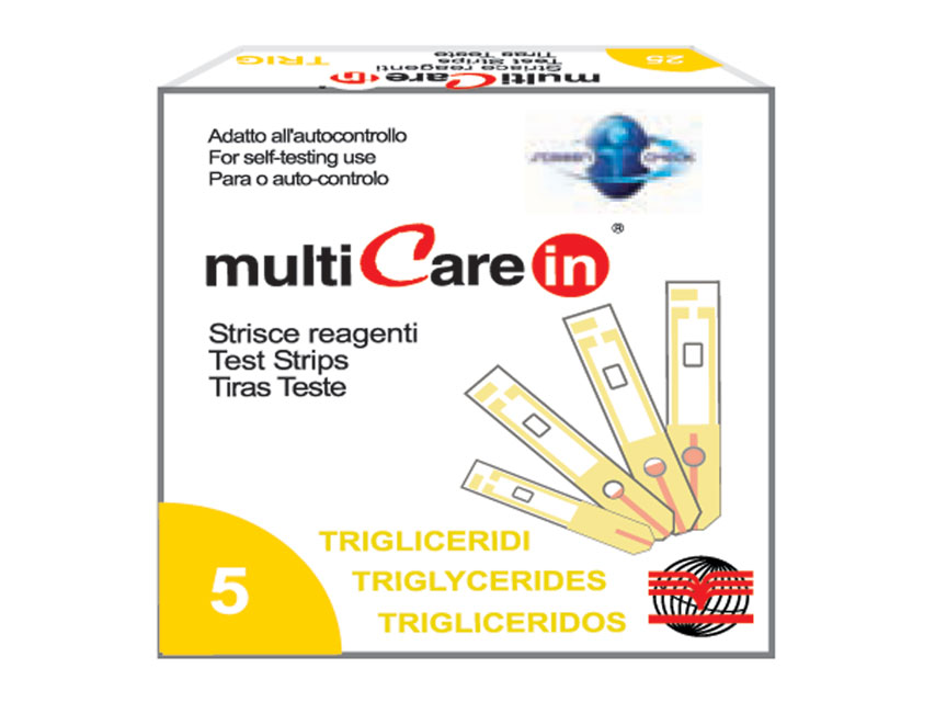 Teste de trigliceride - pentru codul 23965/66/67