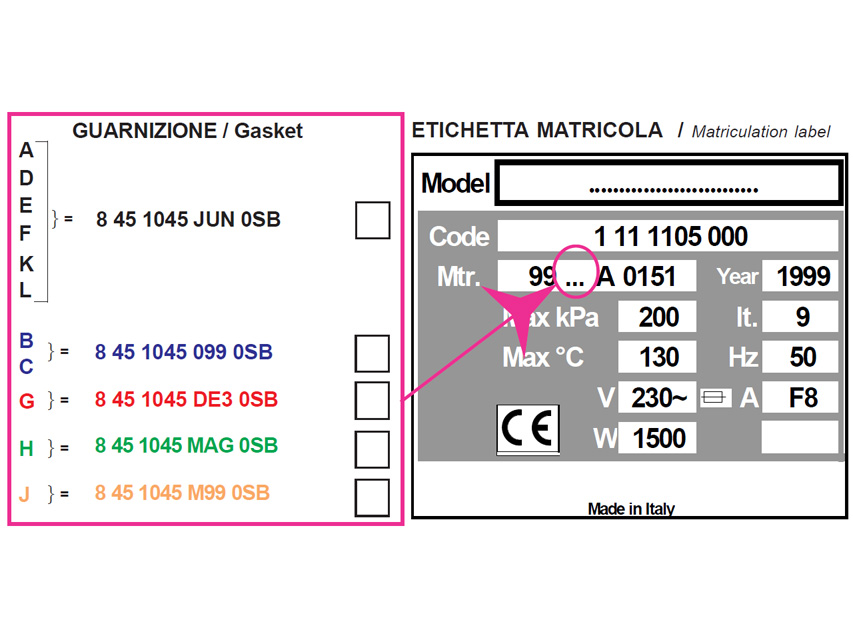 GARNITURĂ PENTRU H100 cu număr de serie A,D,E,F,K,L