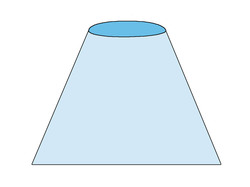 SAGI 75x90 cm pentru acoperirea instrumentelor - sterile